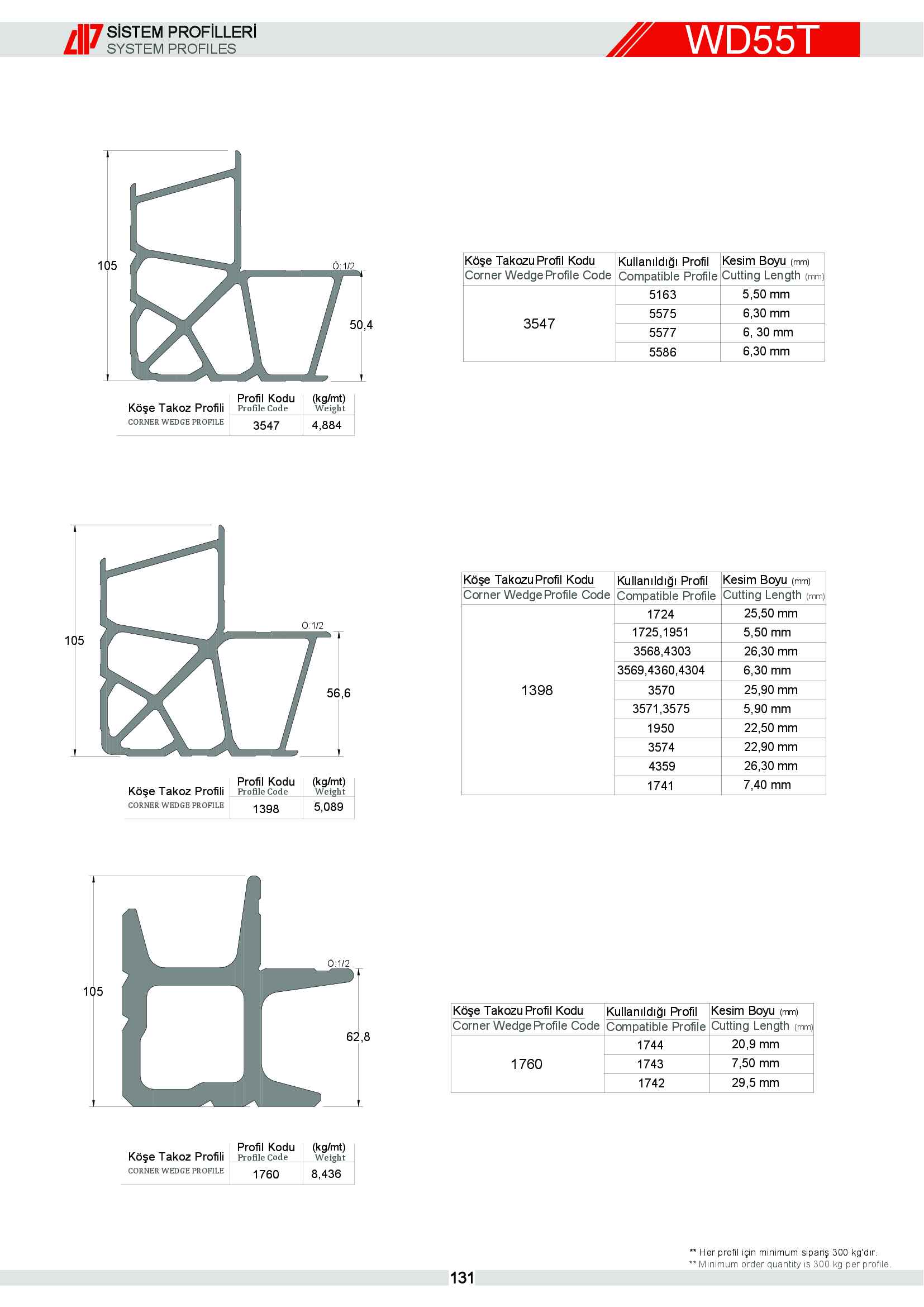 S 55 Yalıtımlı Alüminyum 62